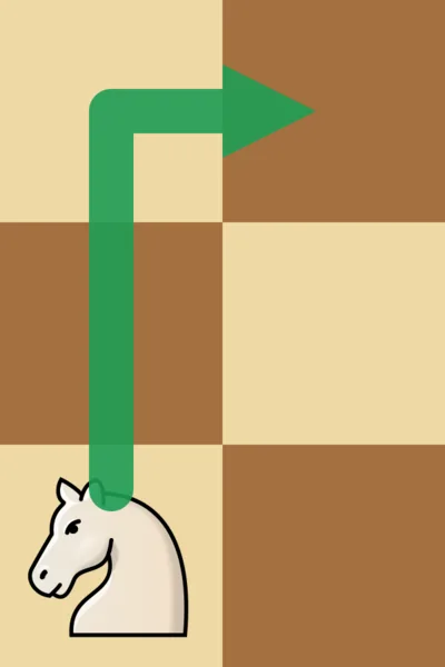 Knight move in an L: two squares up and one to the right, green arrow from the knight