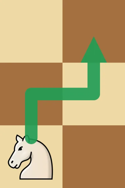Knight move as a zigzag: up, right and up again - the knight lands on the same square