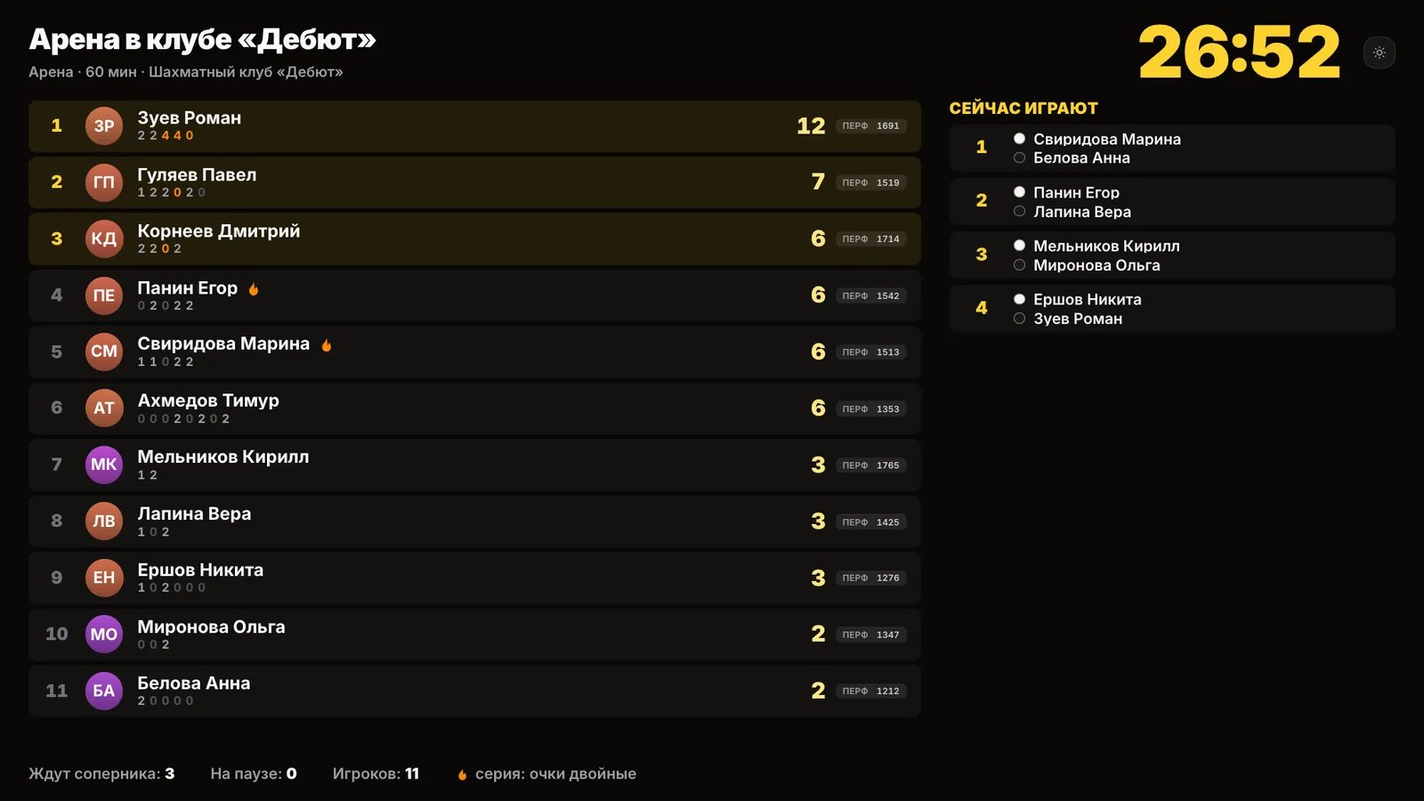 The arena hall screen: a timer, a table with points and streaks, games at the boards