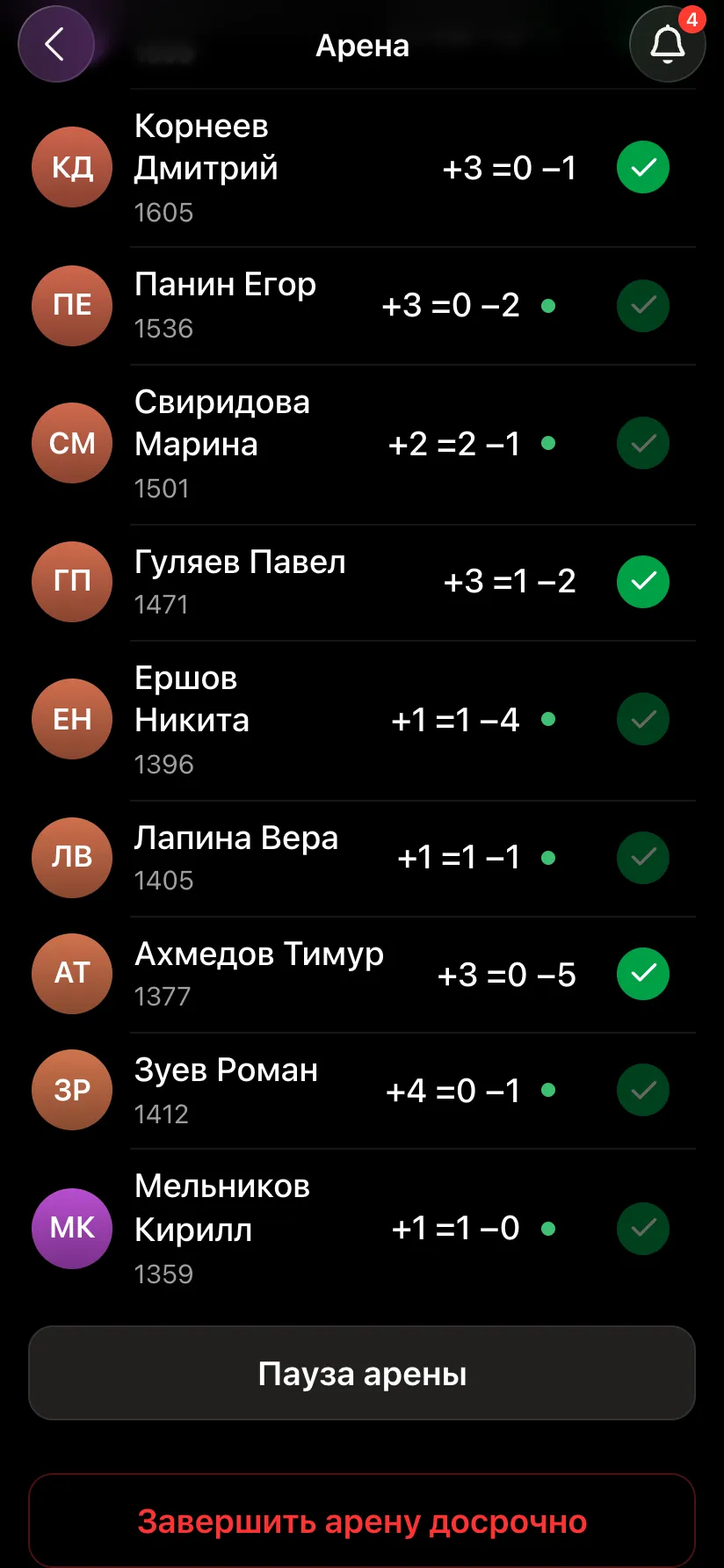 An arena card on the organiser's screen during play: players with wins, draws and losses, buttons to pause the arena and to finish it early