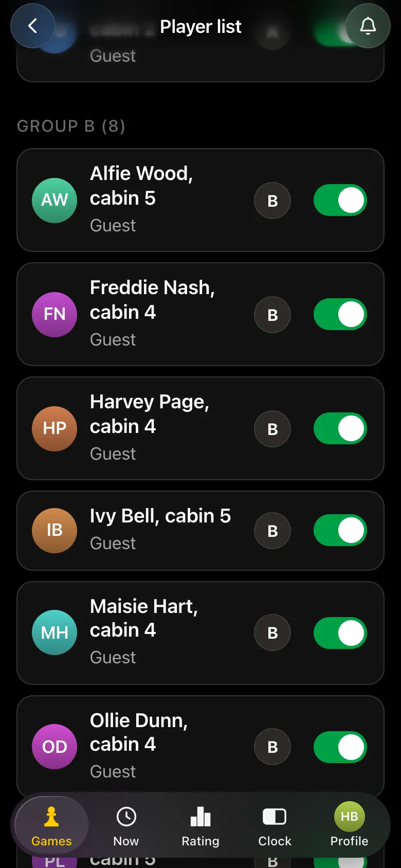 Group B: children from cabins 4 and 5 added as guests