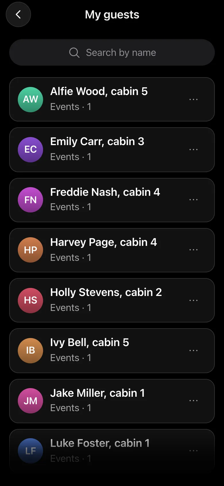 My guests list: children with their cabin in the name, each with Events · 1