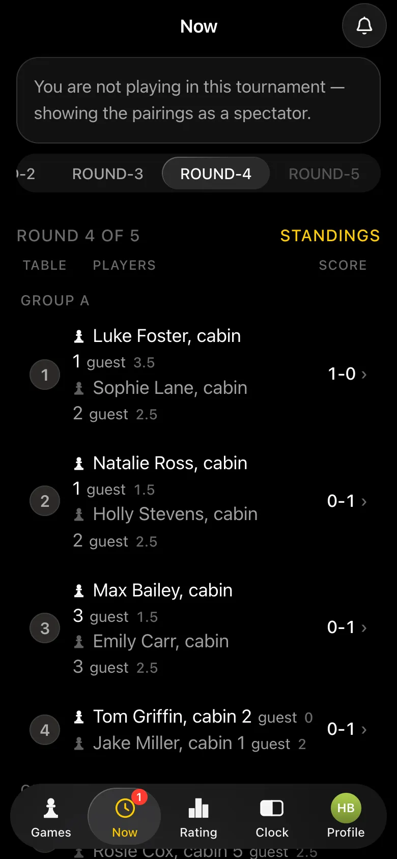 Round four: results are in on every group A table