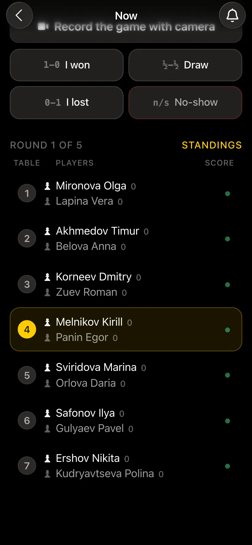 Round one pairings: seven tables