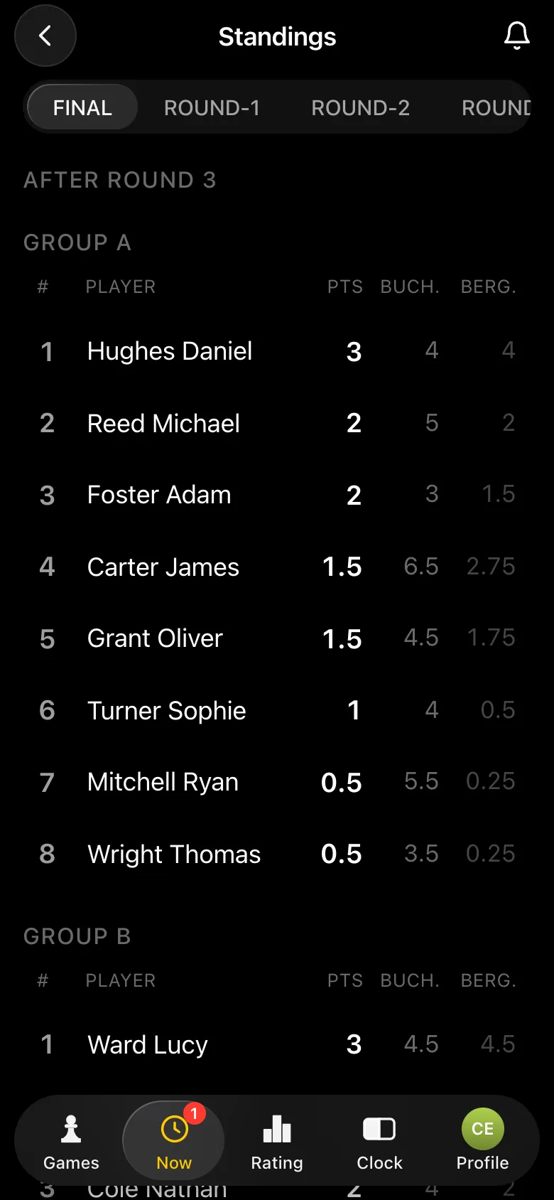 Standings after round 3: Group A with points, Buchholz and Berger