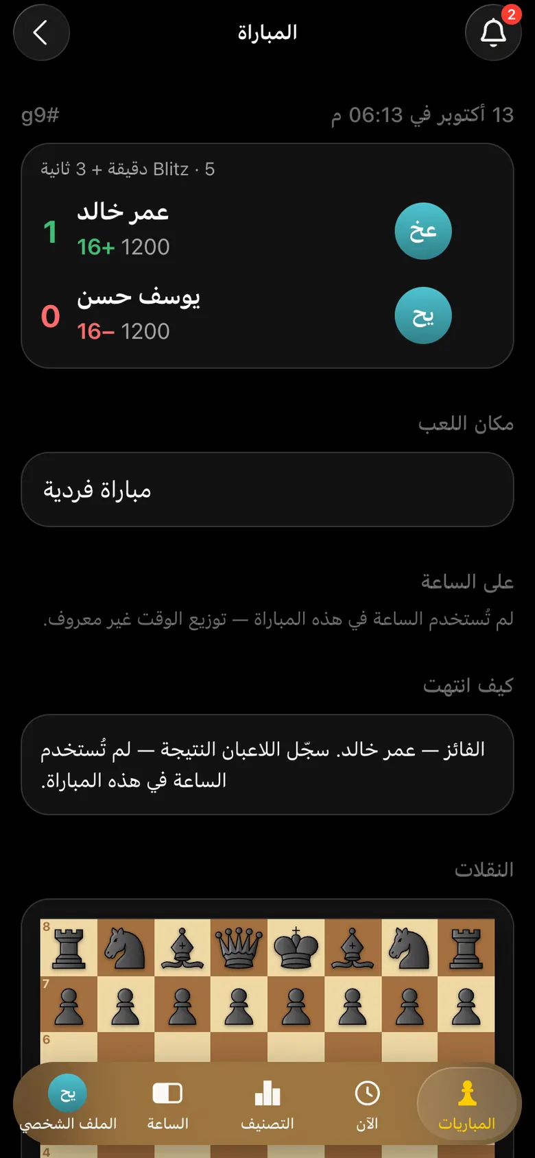 بطاقة المباراة: عمر خالد 1، يوسف حسن 0، تغيّر التصنيف +16 و-16
