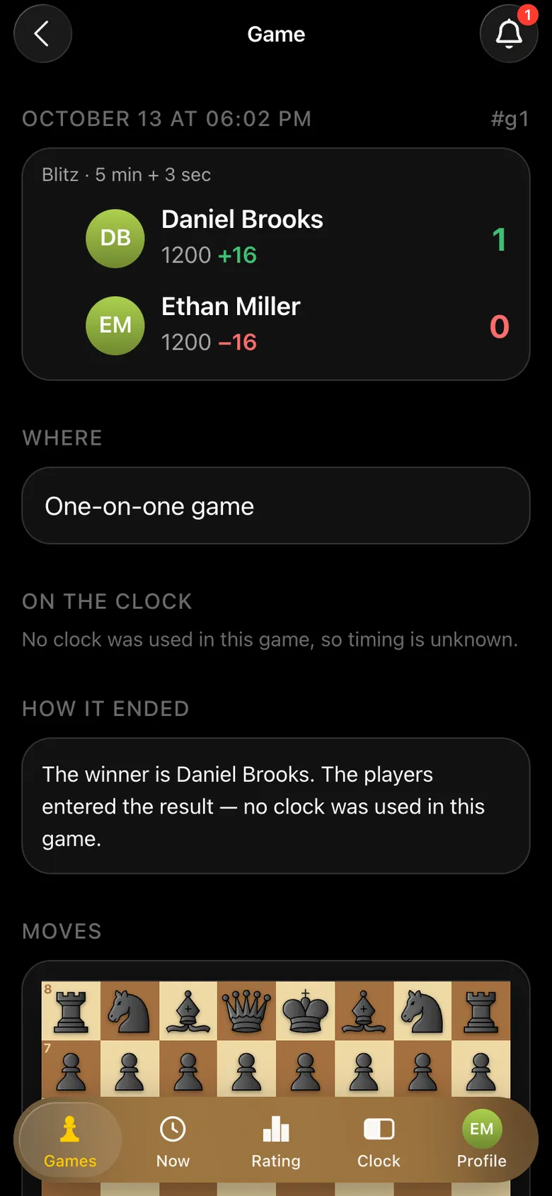 Game card: Daniel Brooks 1, Ethan Miller 0, rating change +16 and -16
