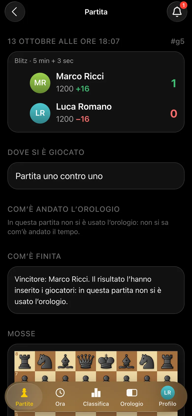 Scheda della partita: Marco Ricci 1, Luca Romano 0, variazione del punteggio +16 e -16