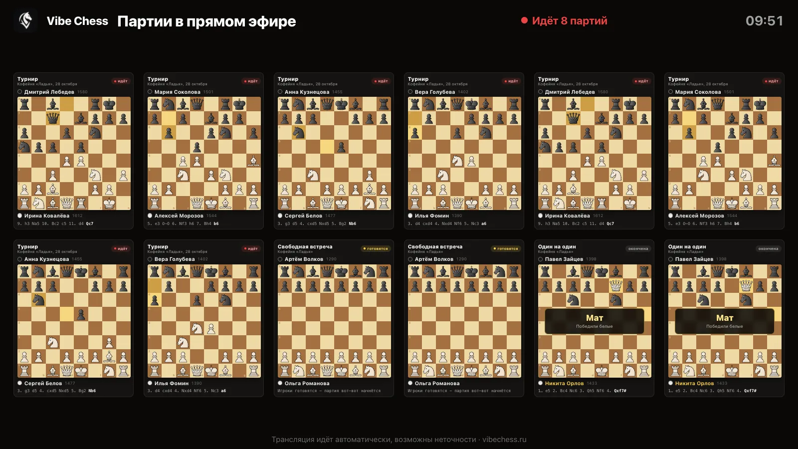 Twelve boards in a grid on one platform screen