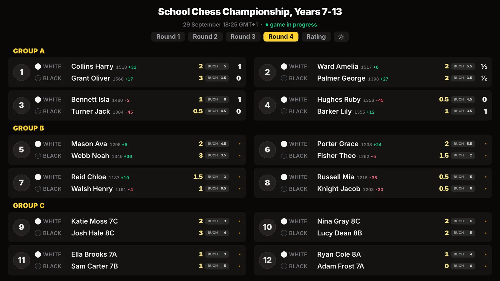Hall screen: round four pairings in groups A, B and C, names only without photos, ratings for the older pupils