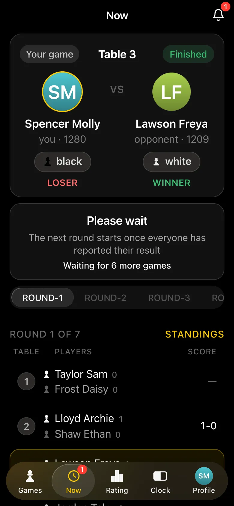 Screen after the result is accepted: Please wait, the next round starts once everyone has reported, waiting for 6 more games
