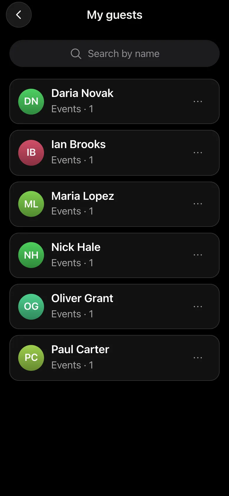 The My guests list: six guests of the organiser, each with the number of events played