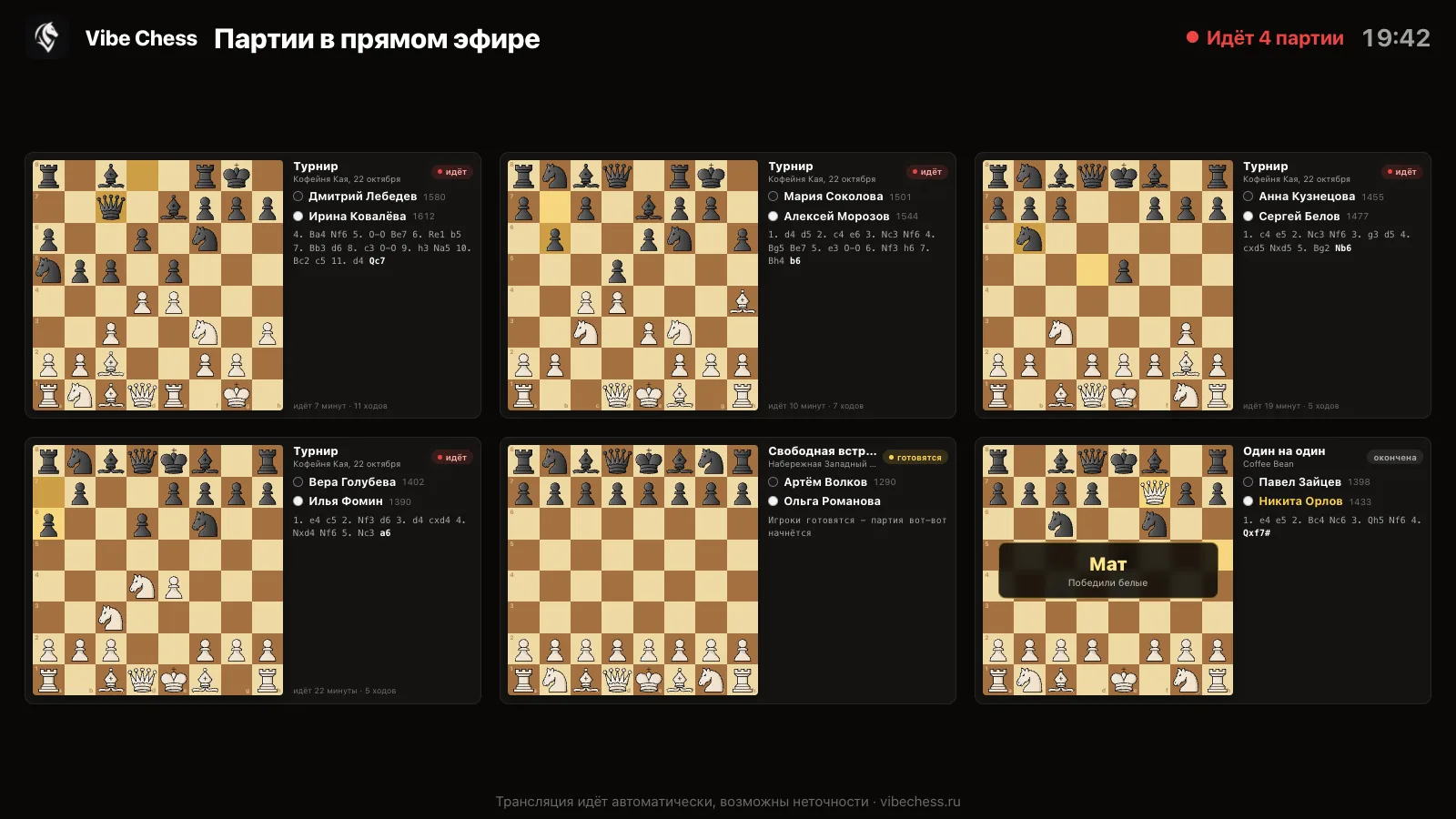 The broadcast page: six tournament boards with players, latest moves and game results