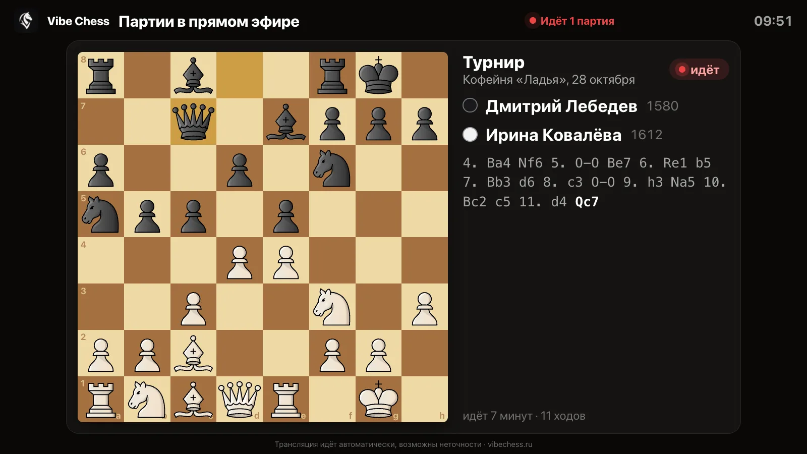 One game across the whole screen: a board with the last move highlighted, players with ratings, the move record and the time in play