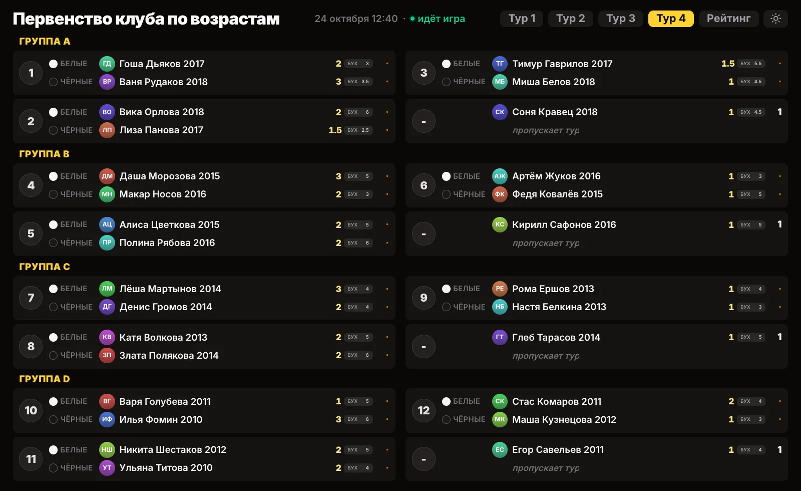 Screen for the hall: round four pairs by group, table numbers, points and Buchholz